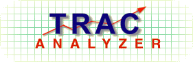 TRAC Analyzer