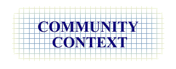 Community Context